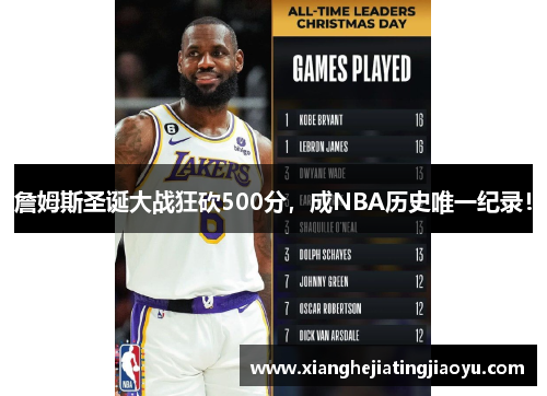 詹姆斯圣诞大战狂砍500分，成NBA历史唯一纪录！